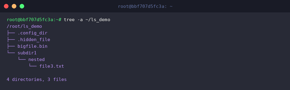 tree -a ~/ls_demo